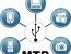 �� ���� MTP Device - ���� �� ���������